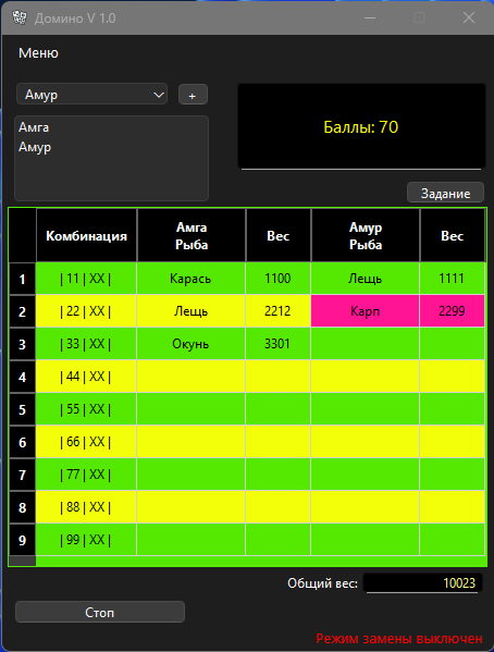 Турнир Домино