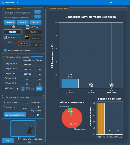 Ассистент спиннингиста