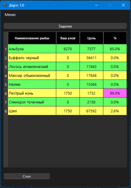 Турнир Дартс