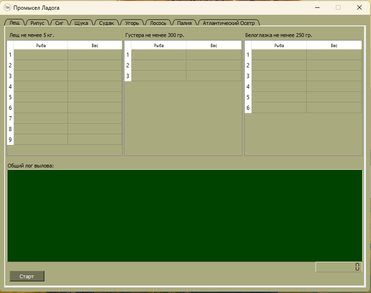 Ладога - Промысел
